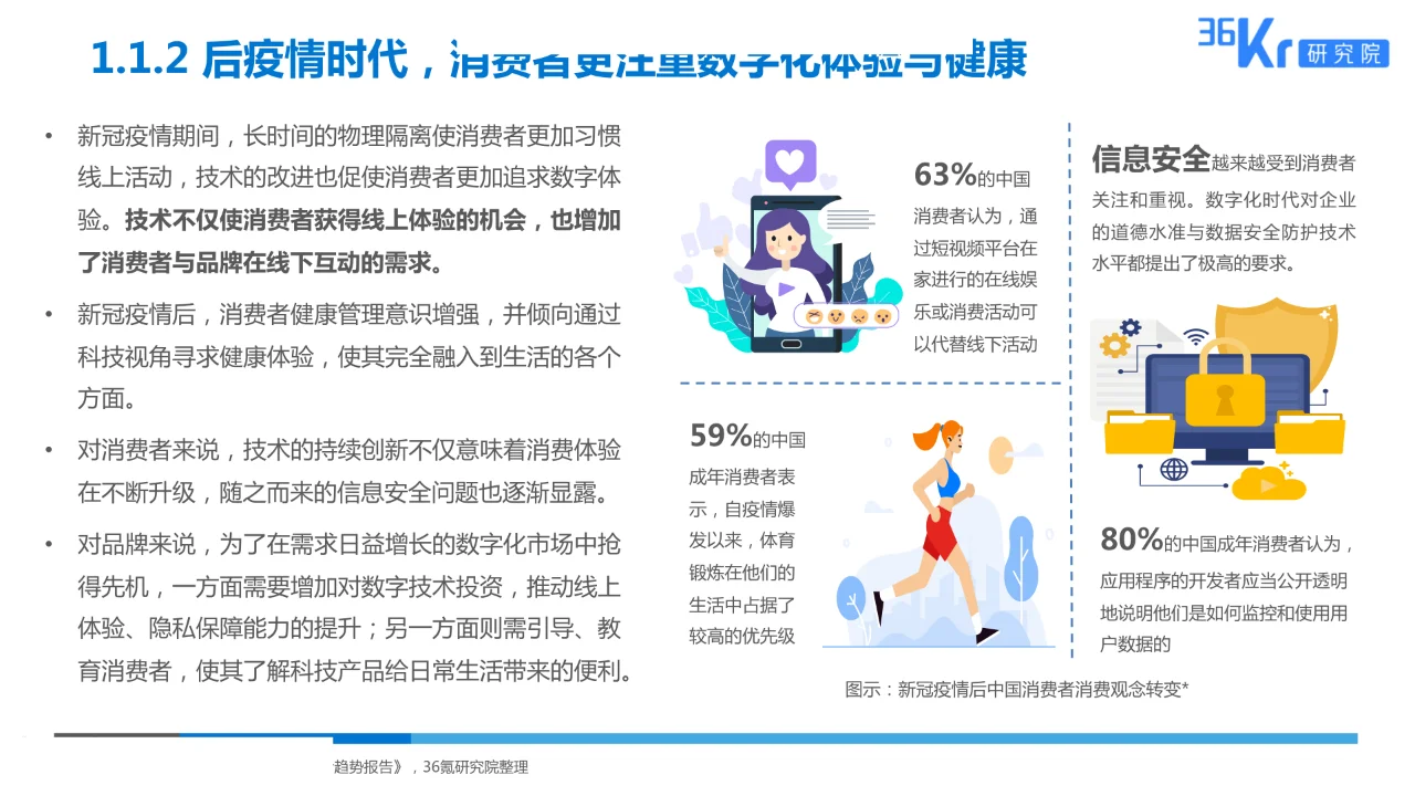美妆行业科技应用前瞻报告