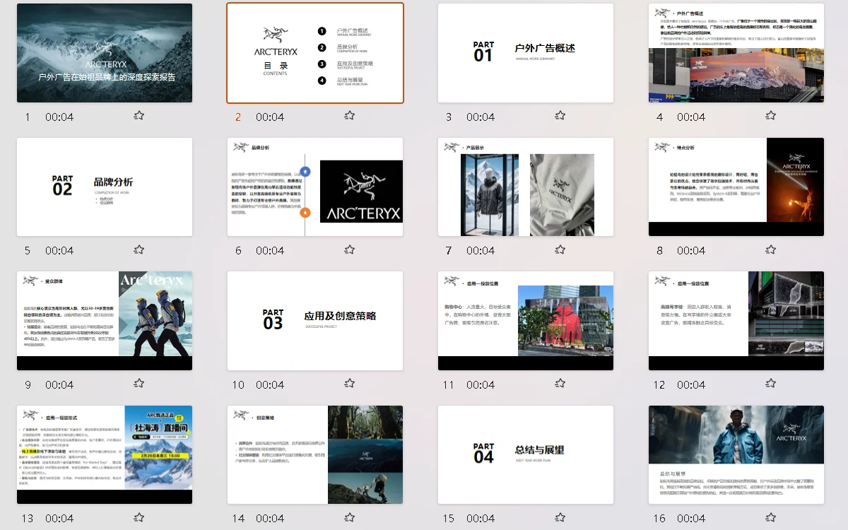 品牌分析ppt