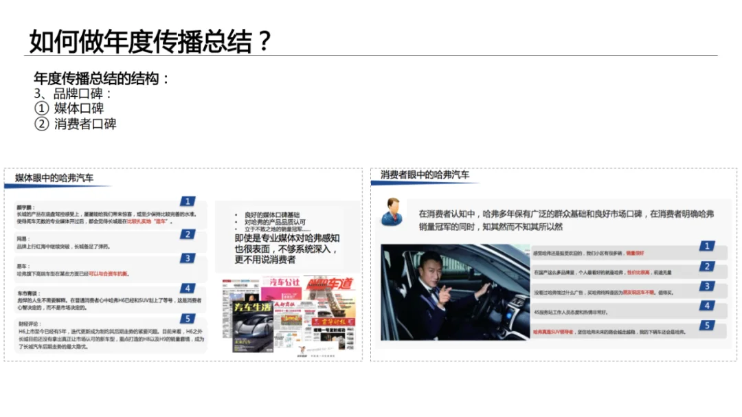 干货分享｜如何写出完整的品牌策略方案？