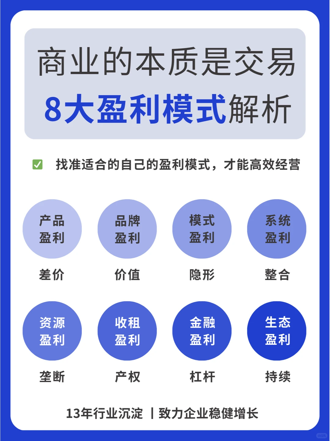 商业的本质是交易，八大盈利模式分享与解析