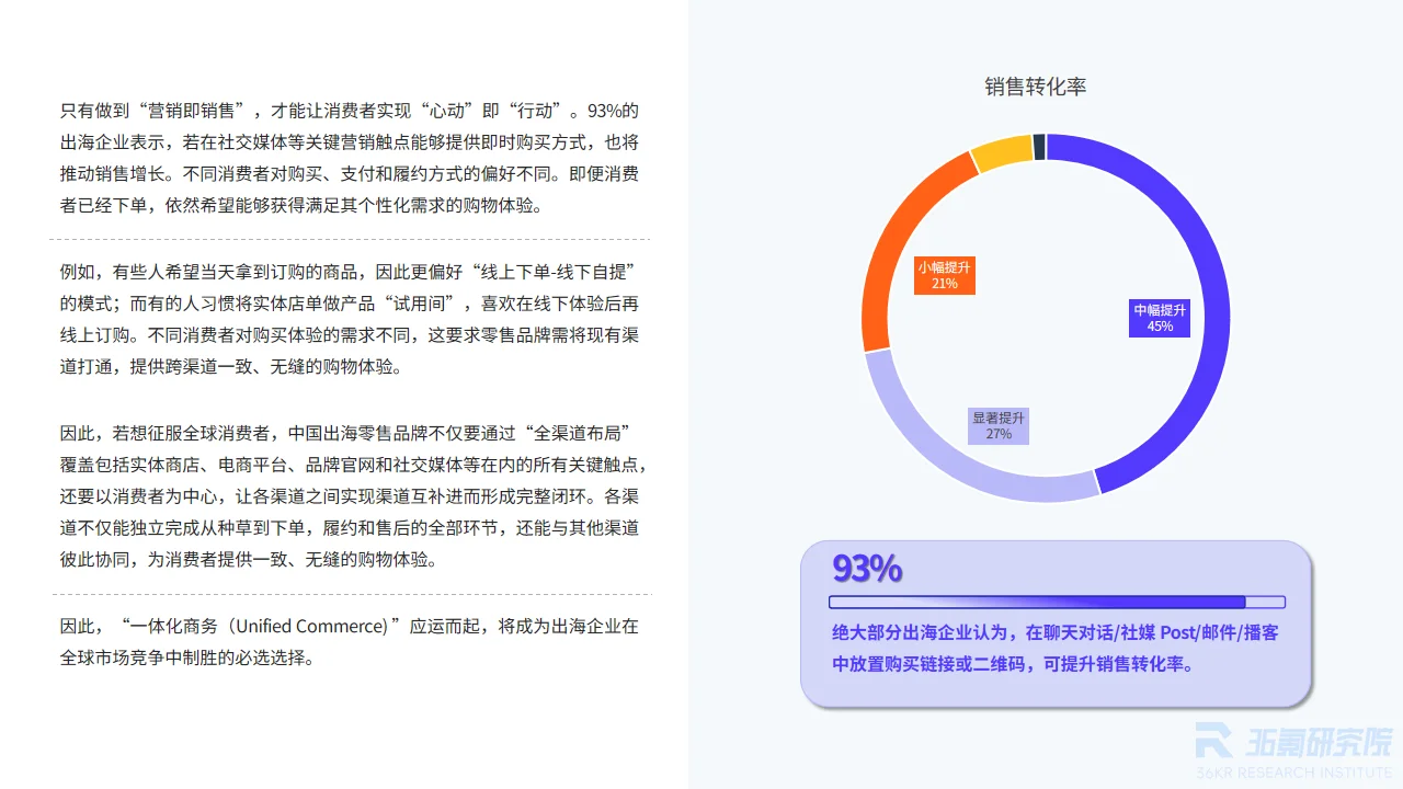 调研报告推荐-零售品牌