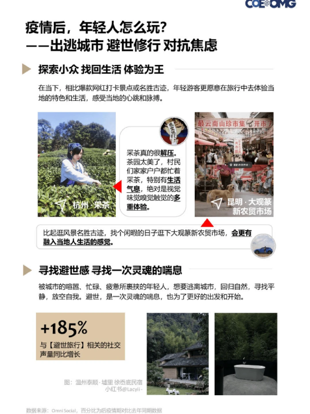 44页报告｜后疫时代消费洞察与趋势