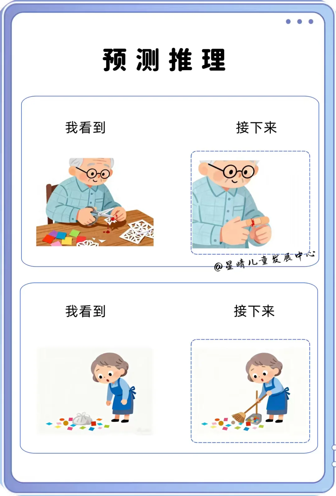 语言理解与表达：预测推理