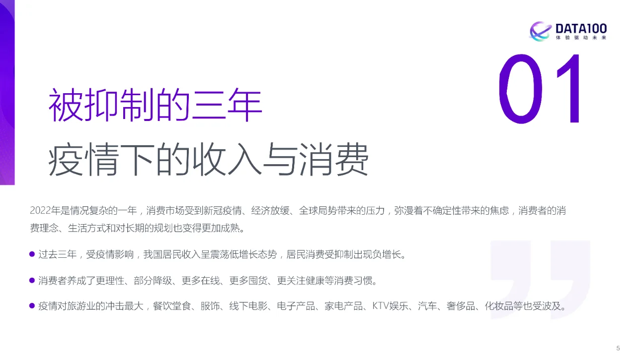 复苏与机遇《2023消费趋势洞察报告》7
