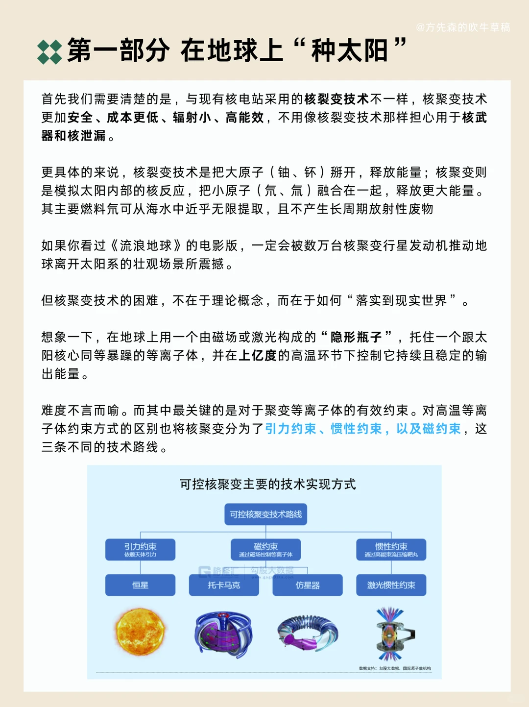 No.16：可控核聚变｜如何在地球上种太阳