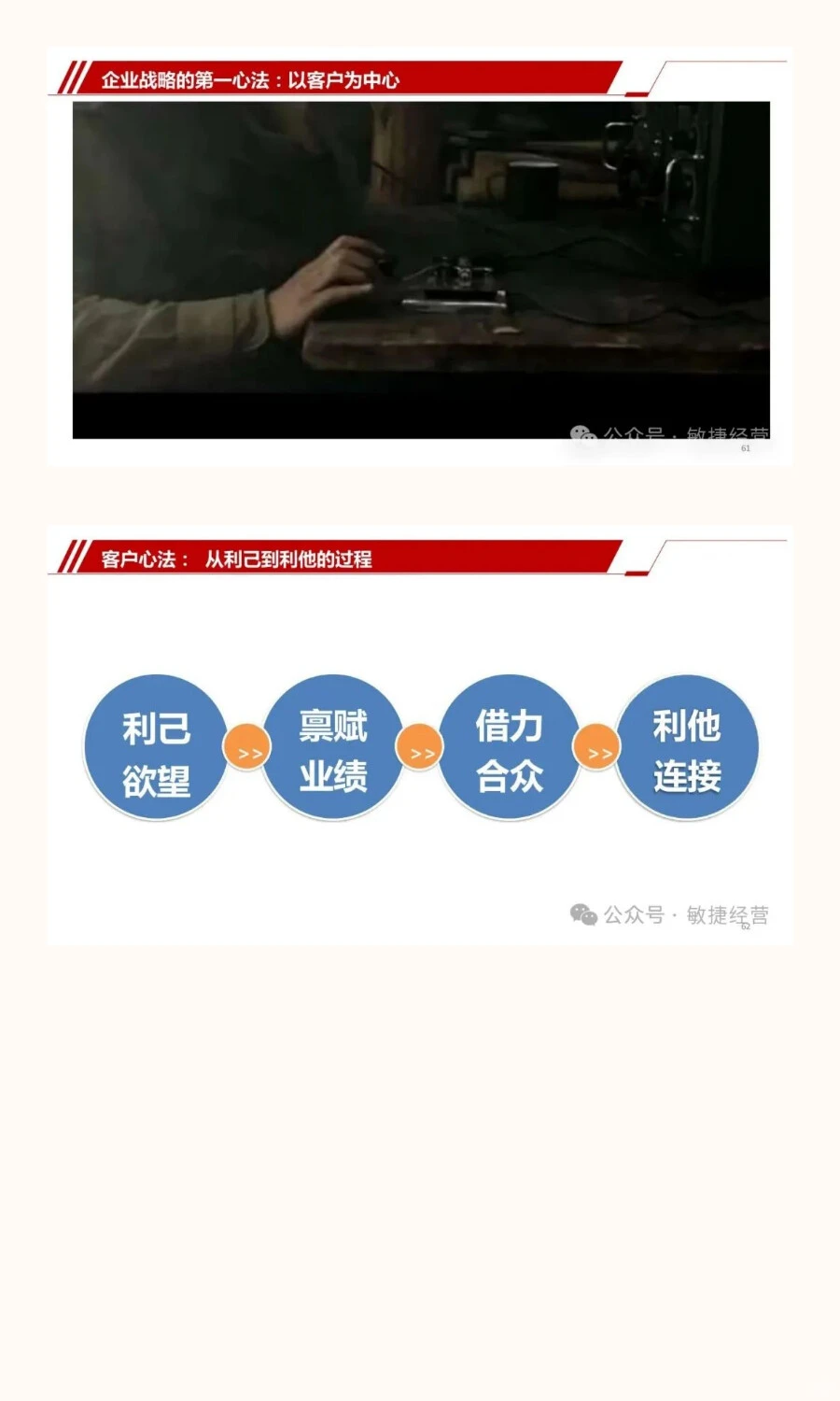 从战略到行动：经营分析会与战略协同