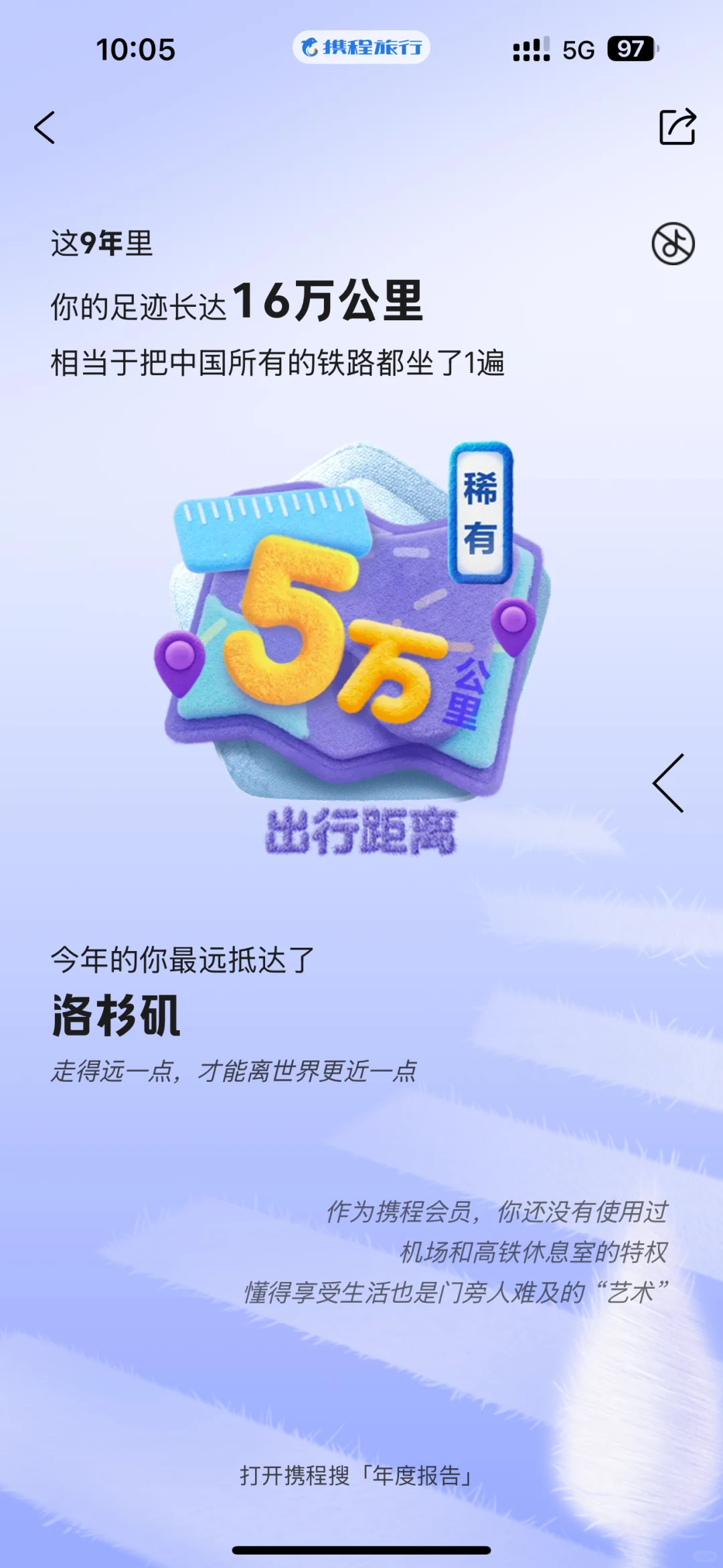 携程年度报告