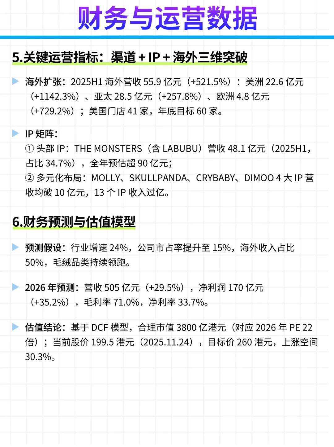 每日公司深度报告 | 第 20 期：泡泡玛特