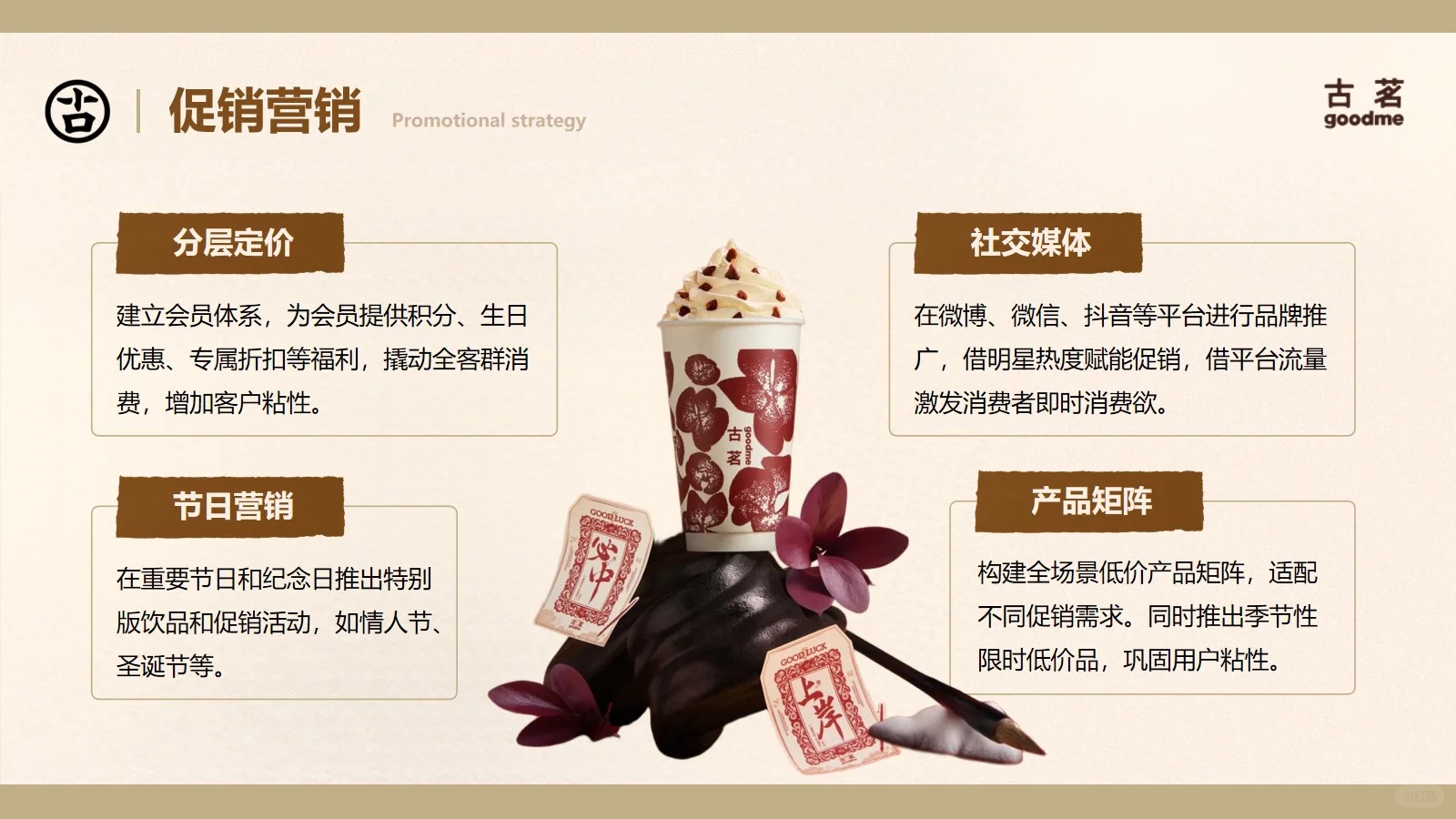 古茗品牌分析30页