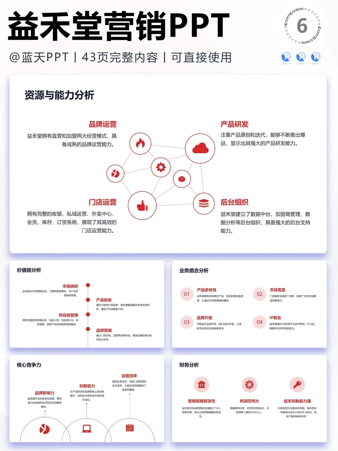 【187】益禾堂-品牌简介市场营销策略PPT