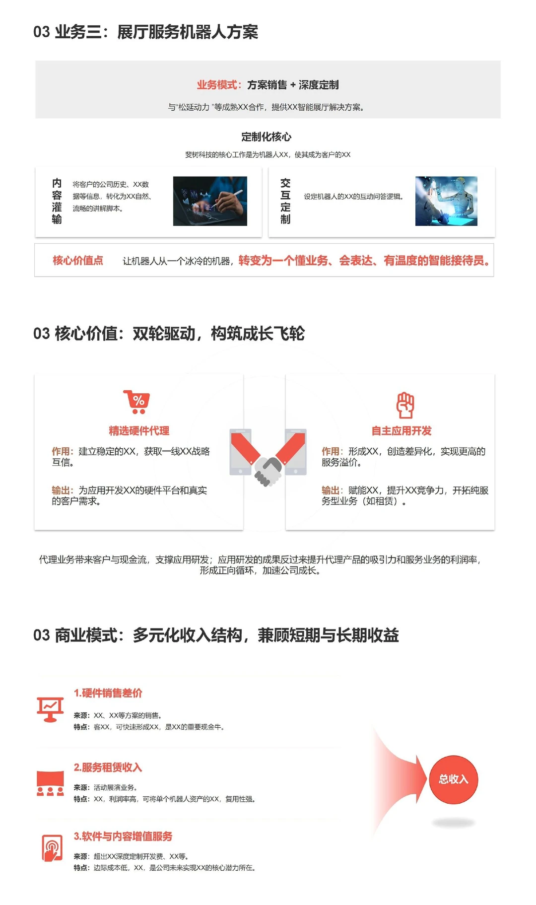 融500w的高级商业计划书！内容竟然这样写？