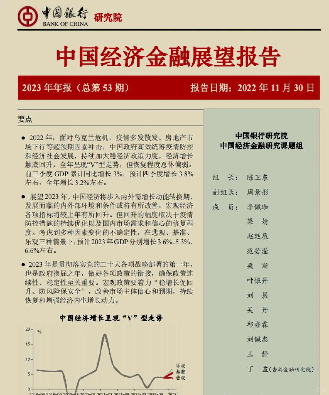 每日分享行研报告：2023年经济展望