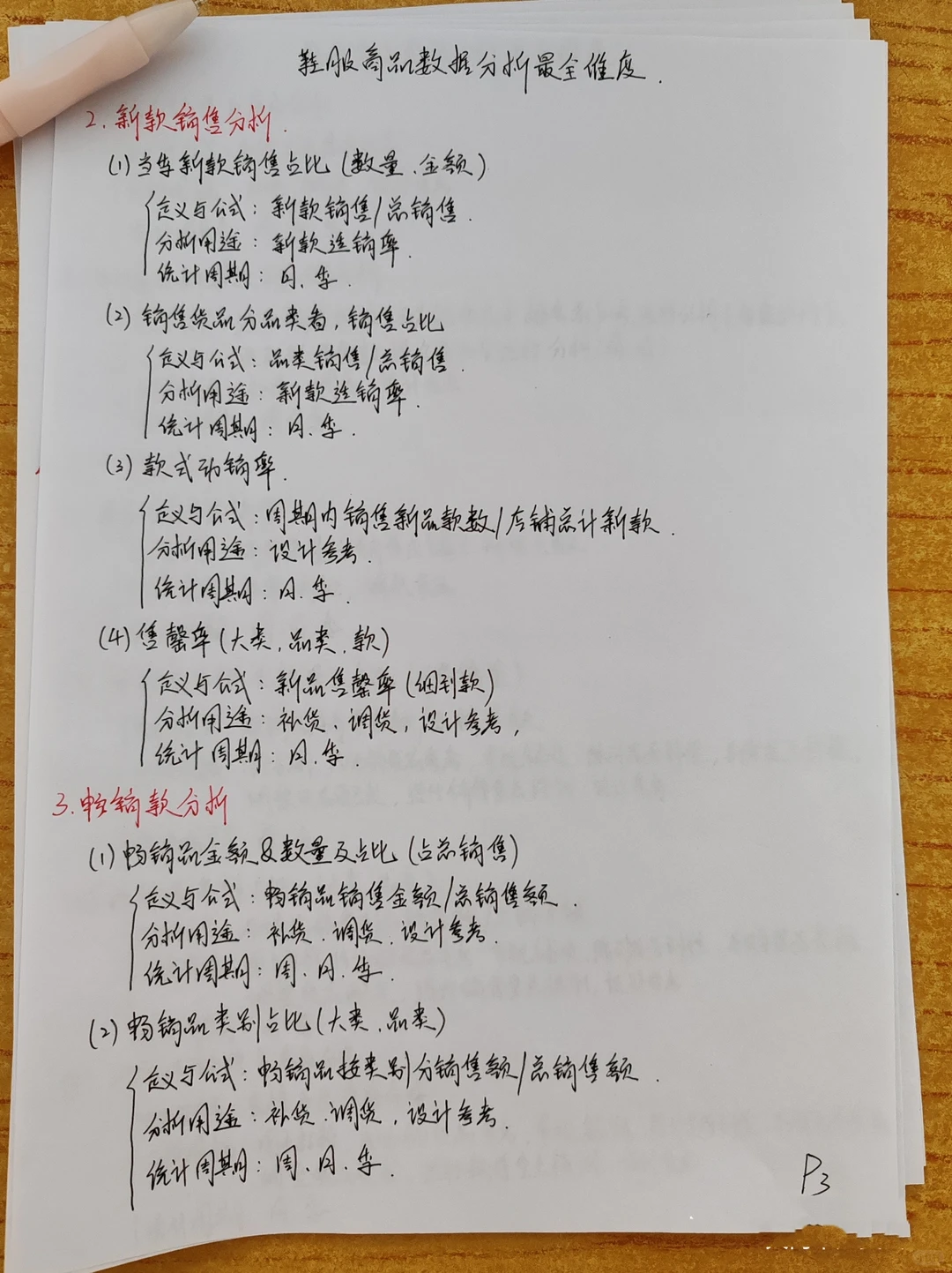 鞋服商品数据分析最全维度
