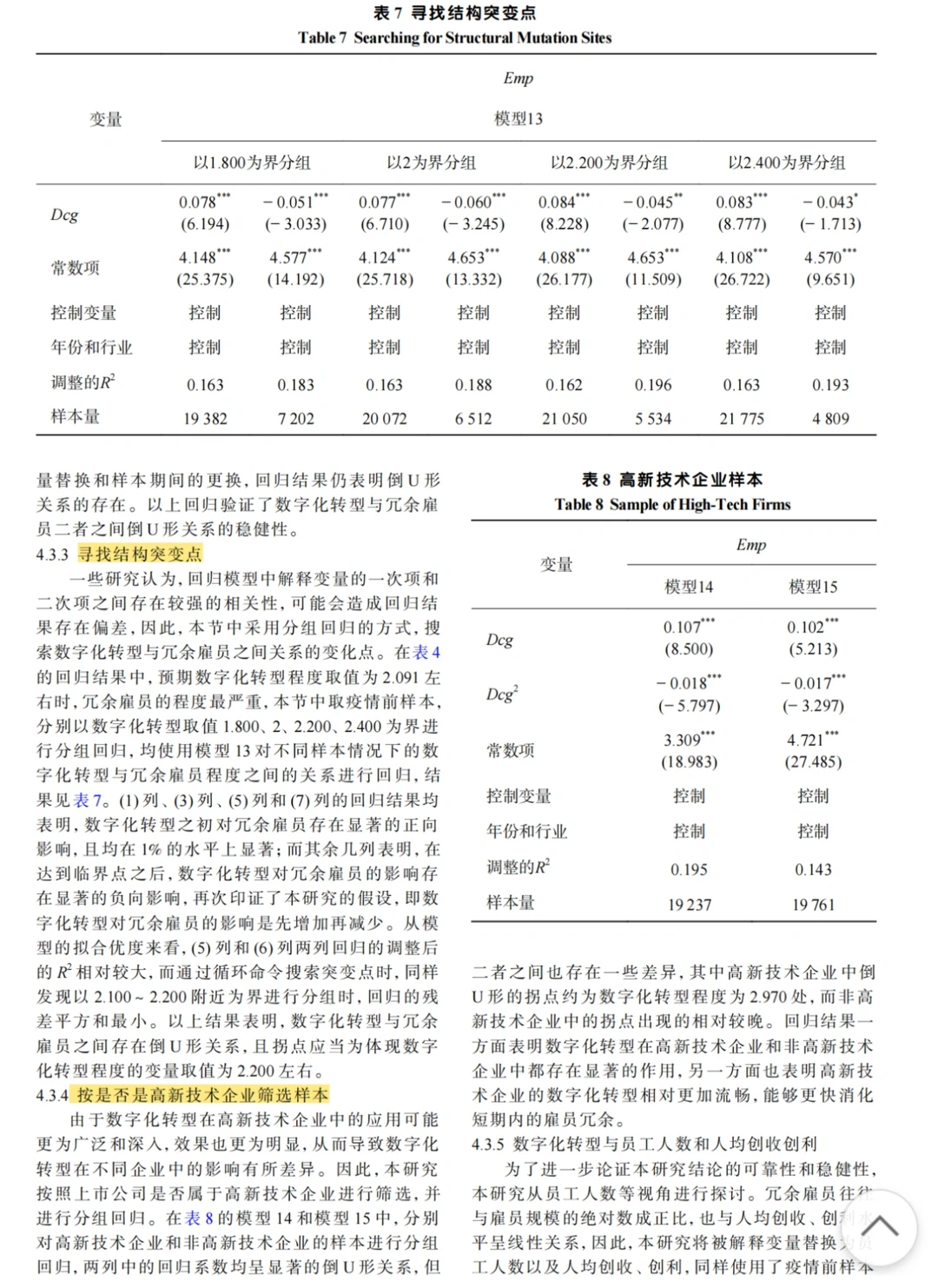 ?数字化转型是解药，还是阵痛？