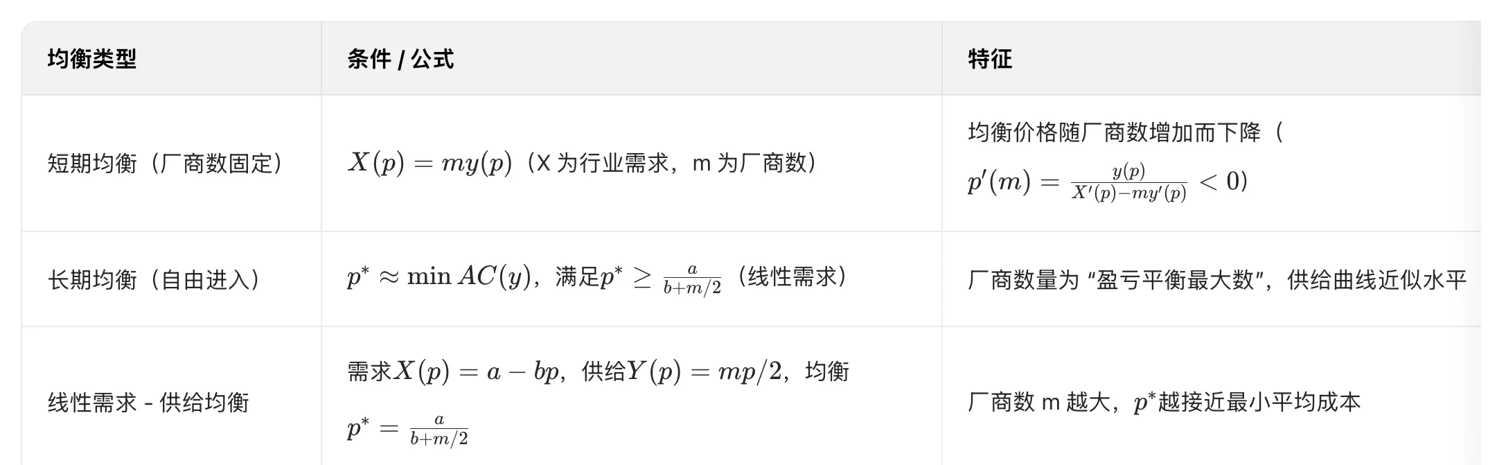 微观经济分析-范里安(第十三章)