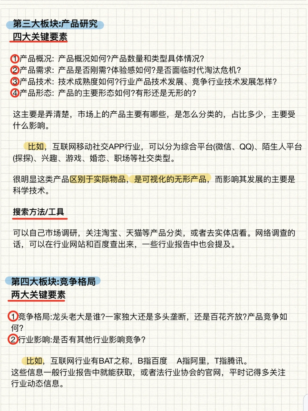 了解陌生行业❗️行业数据工具❗️|基营销干货