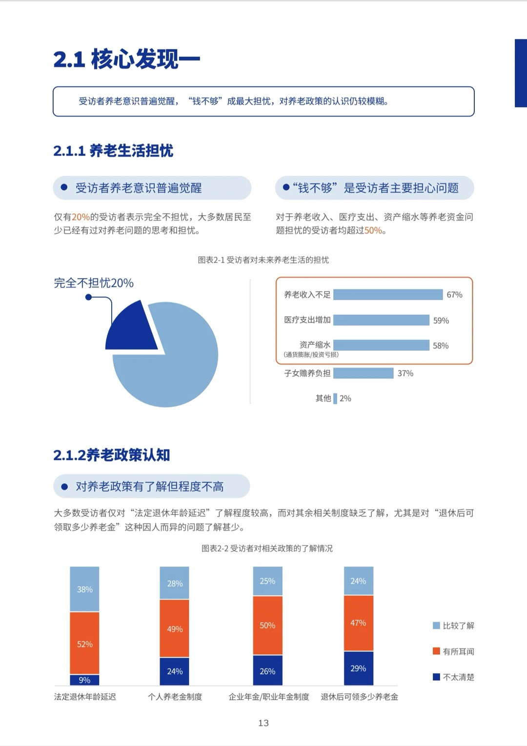 《2025中国养老金金融白皮书》不得不看
