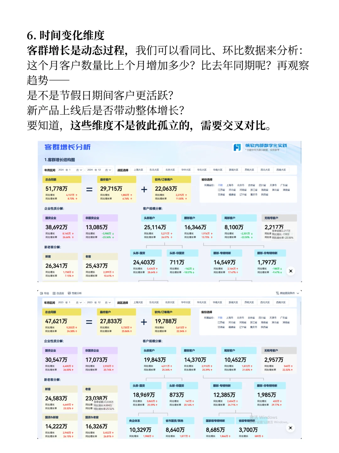 客群增长别瞎忙！6个维度锁定精准客户