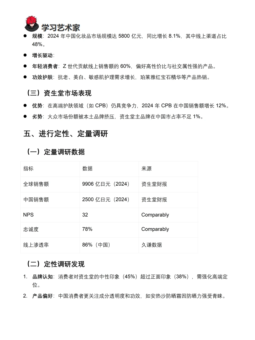你真的懂资生堂吗｜资生堂品牌调研报告！！