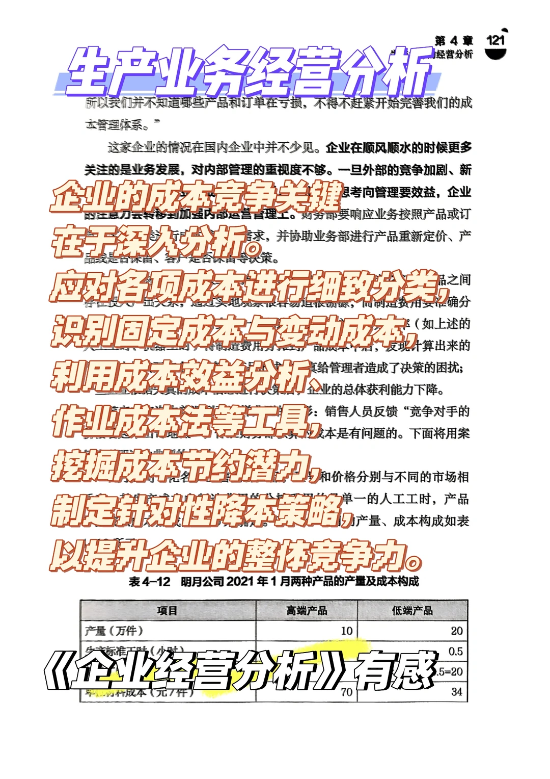 深度剖析企业运营,洞悉商业智慧