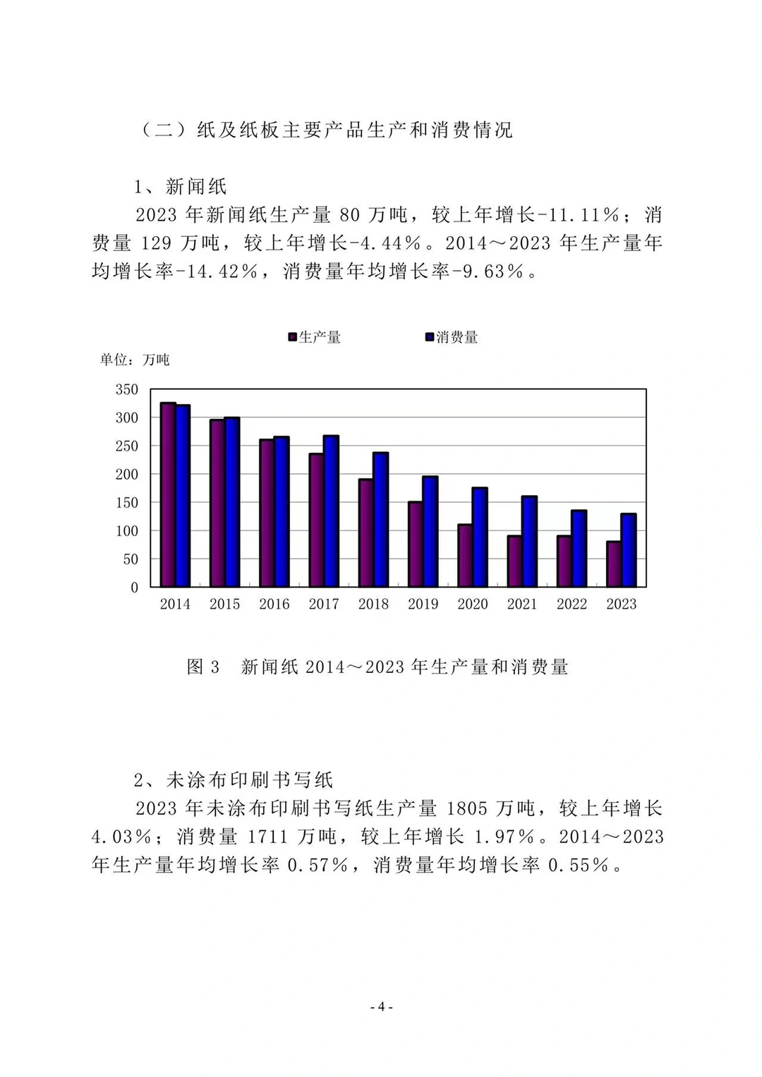 中国造纸工业2023年度报告