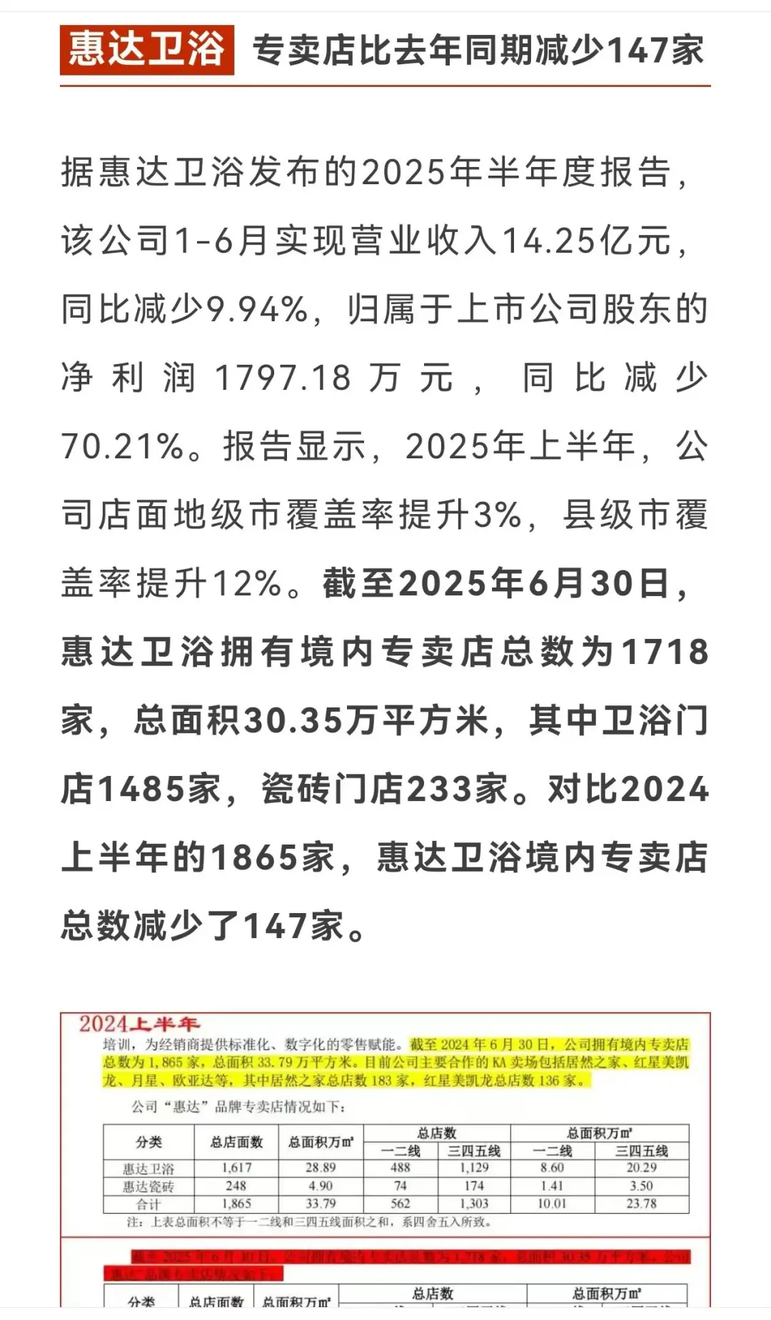 2025,大家居行业的至暗时刻,如何穿越