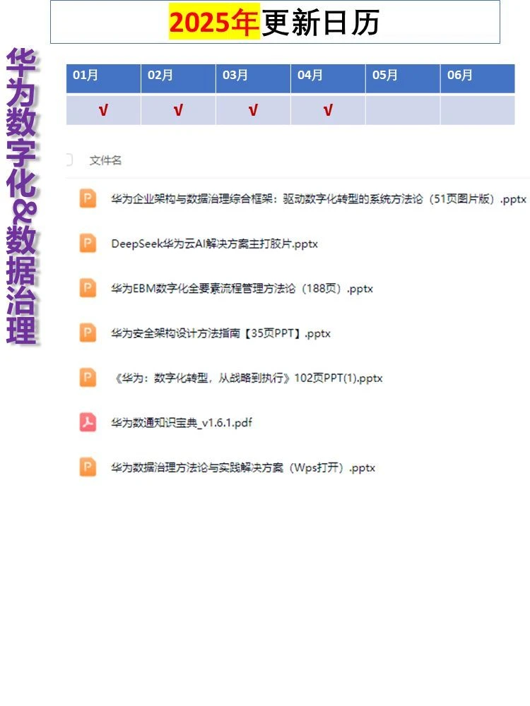 106份华为数字化转型揭秘：IPD流程体系如何