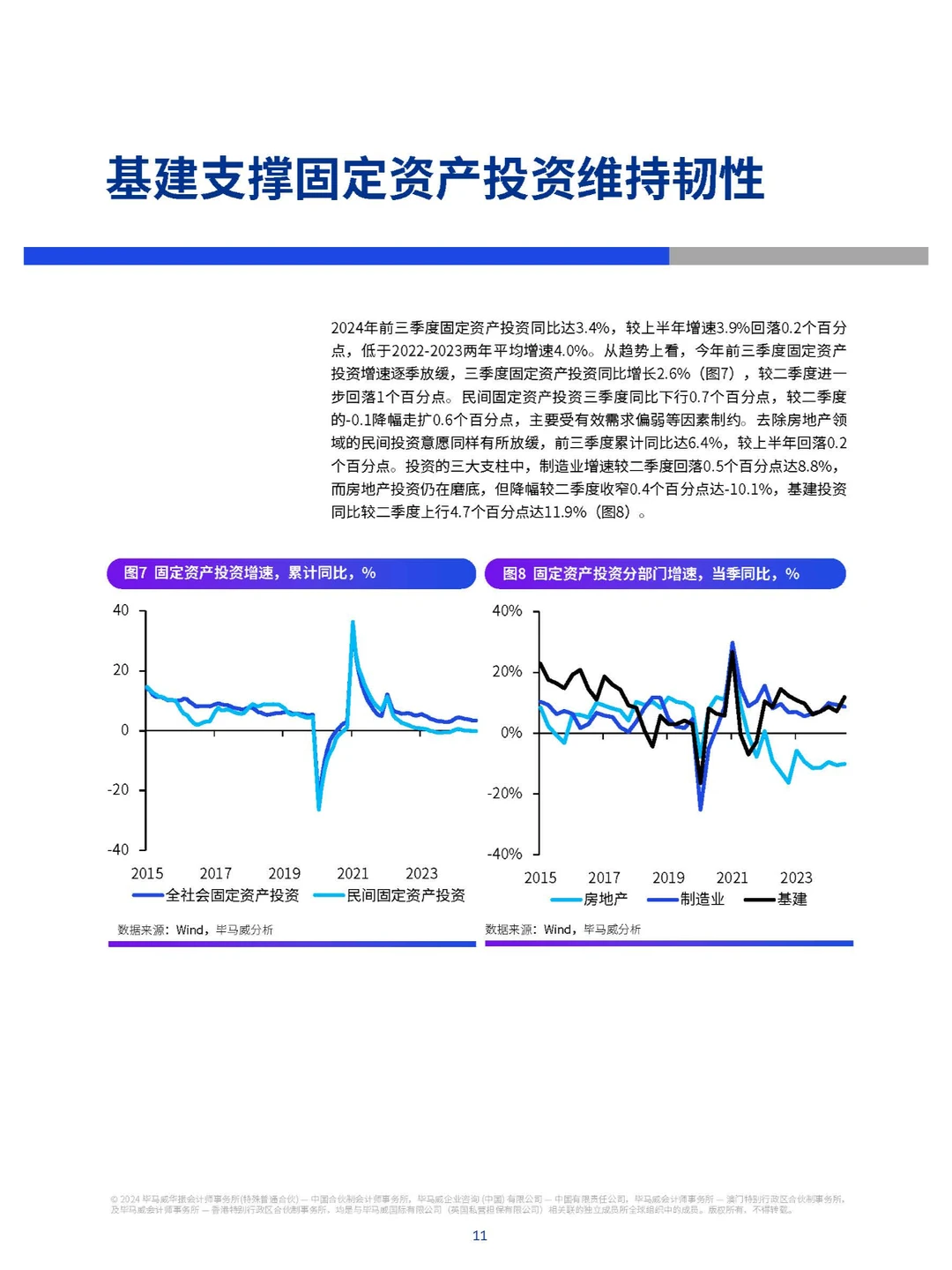 中国经济四季度展望：稳增长与促转型并行