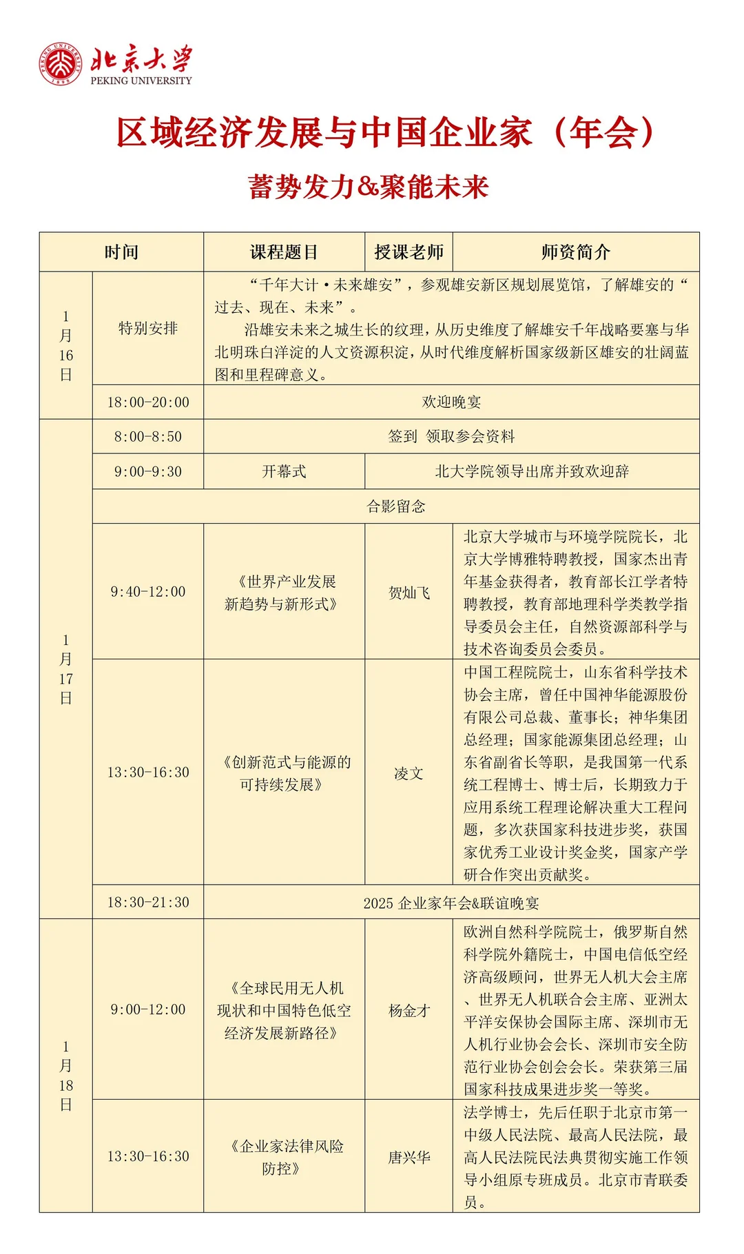 北大区域经济发展与中国企业家，1月16-18日