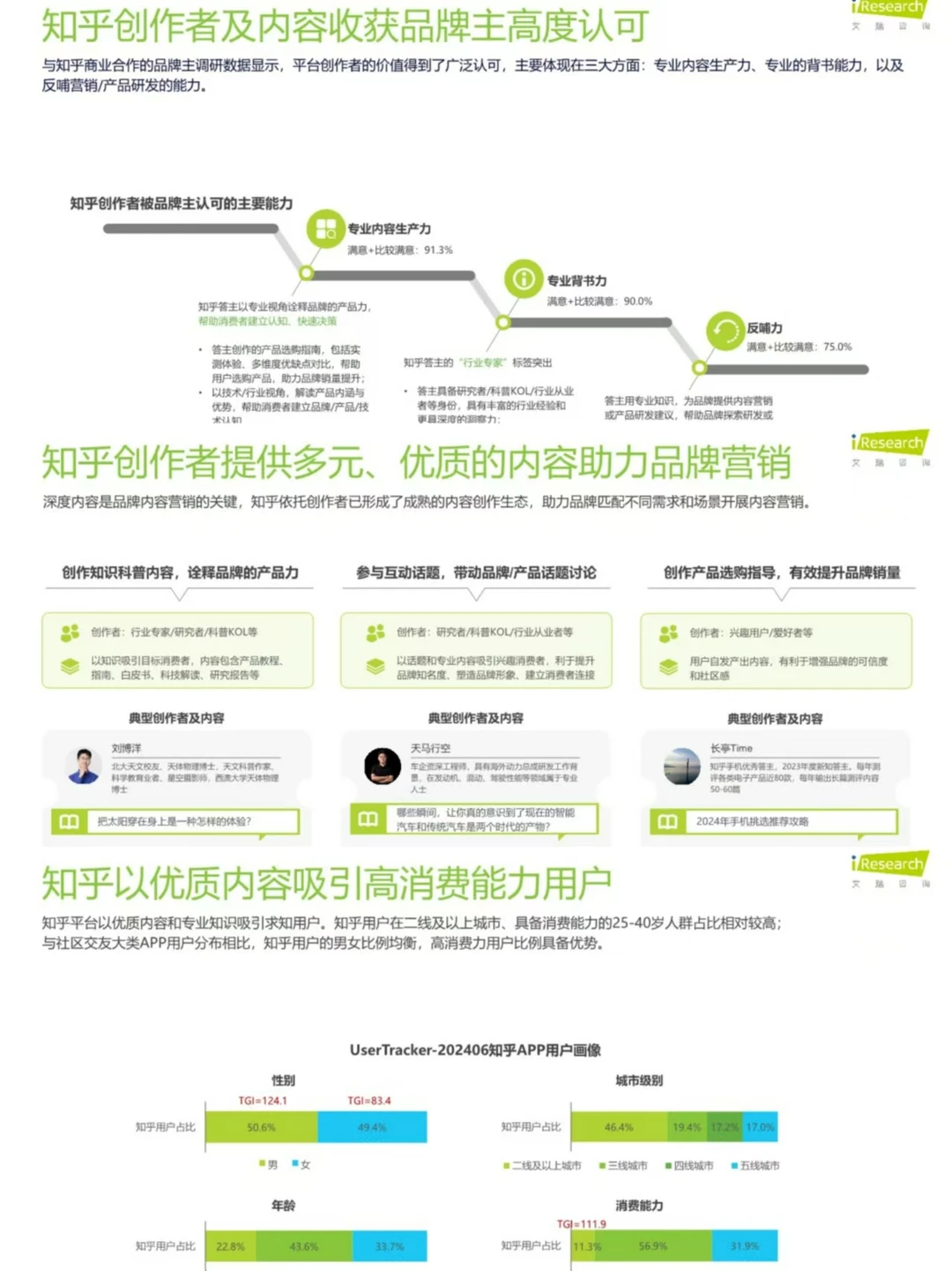 2024内容社区平台用户价值洞察丨报告分享