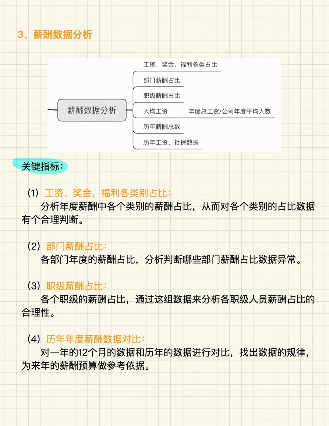 人资数据分析报告不会写?收藏这篇模板就够