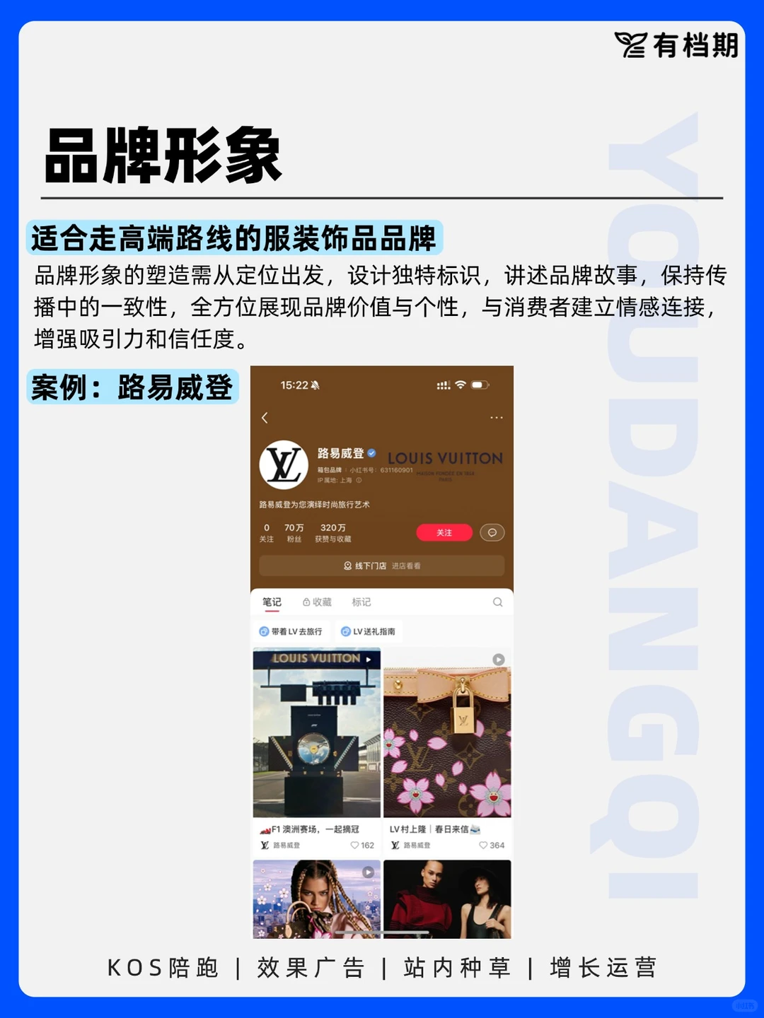 品牌号四大定位策略！快来抄啊！