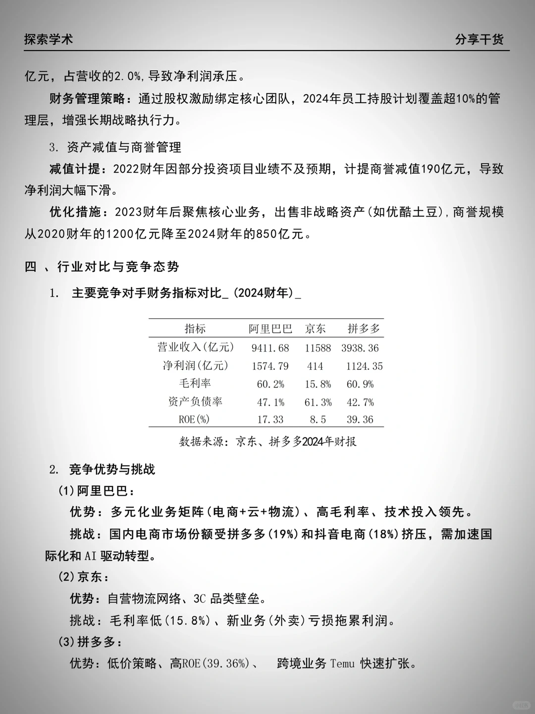 财务报告分析——阿里巴巴（2020-2024）