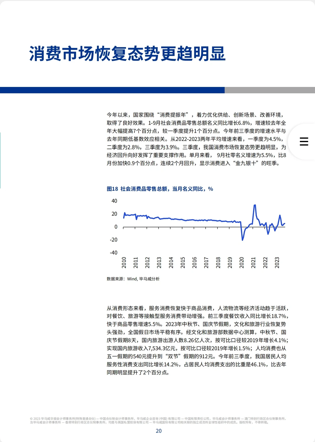 重磅:2023年第四季度中国经济观察报告
