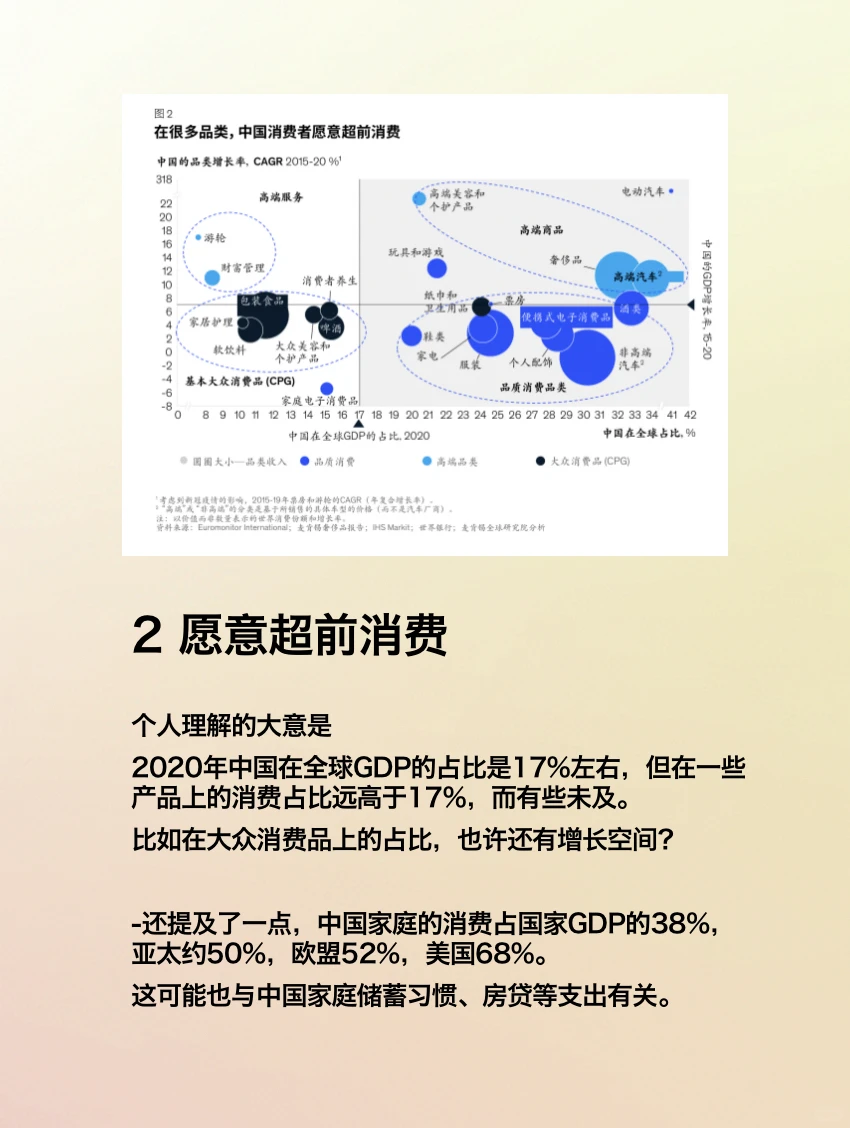 营销积累｜未来十年中国消费增长五大趋势