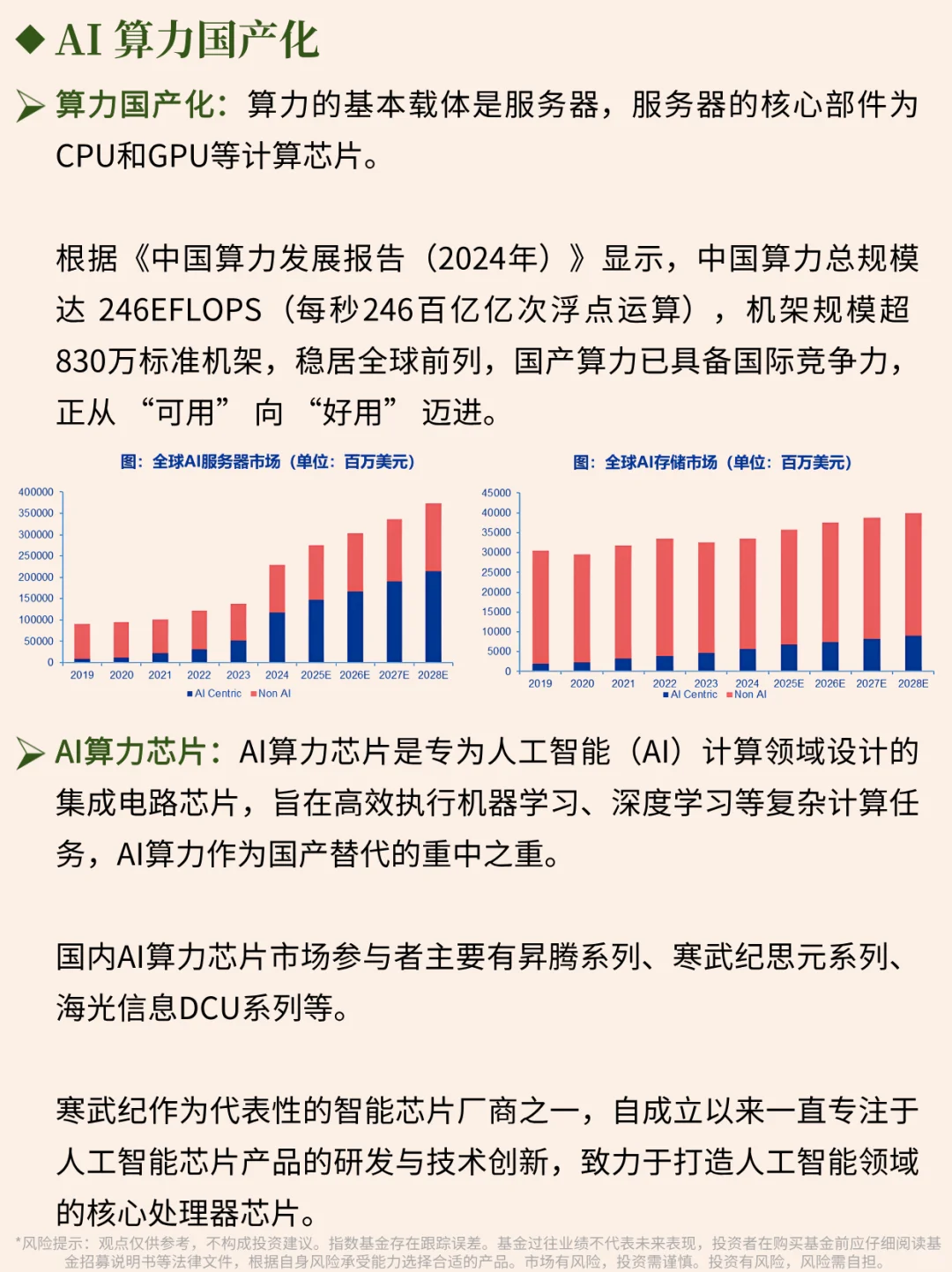 一天吃透一个行业 | AI 算力