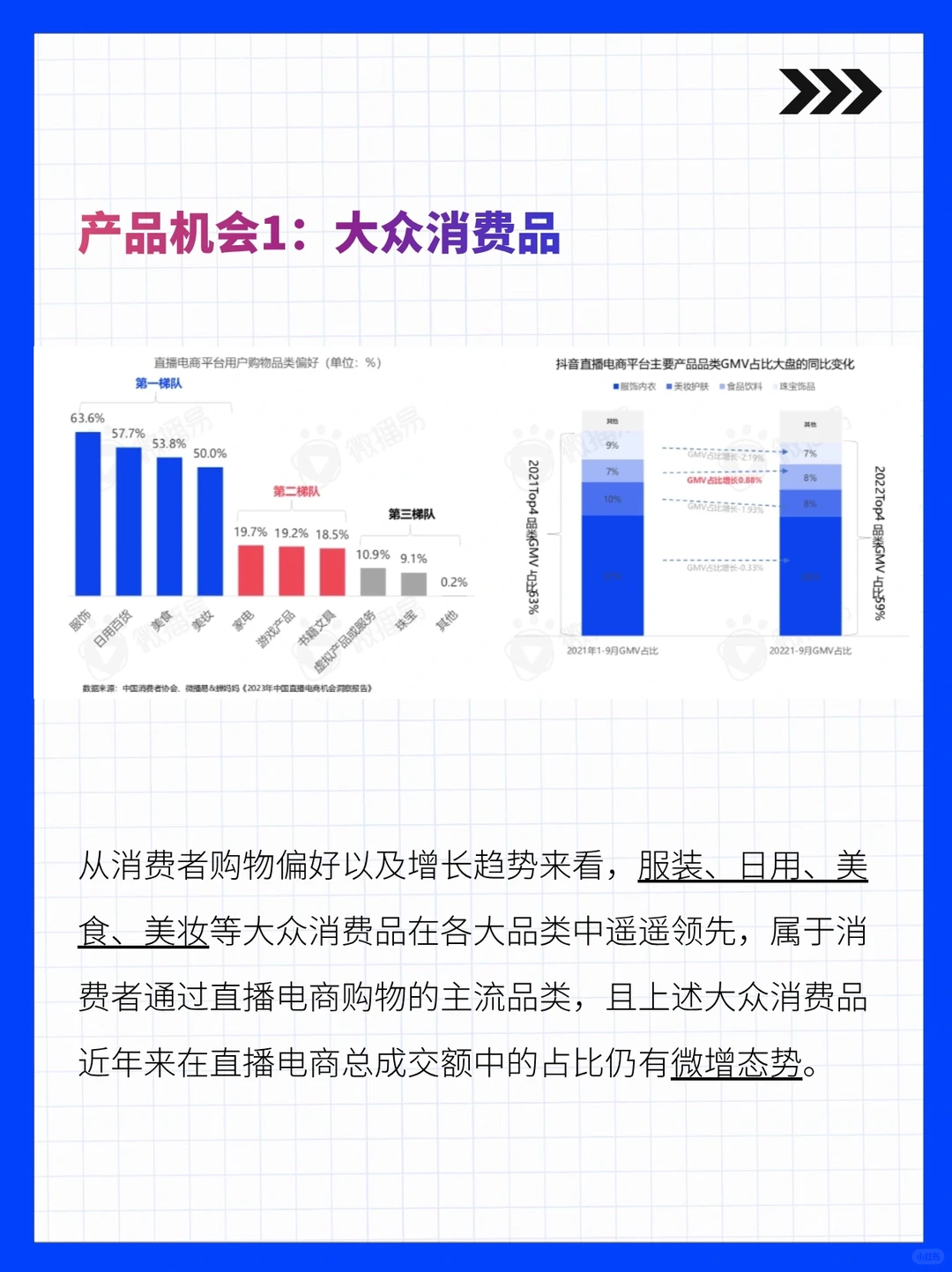 一起读报告：2023直播电商行业机会洞察1⃣️