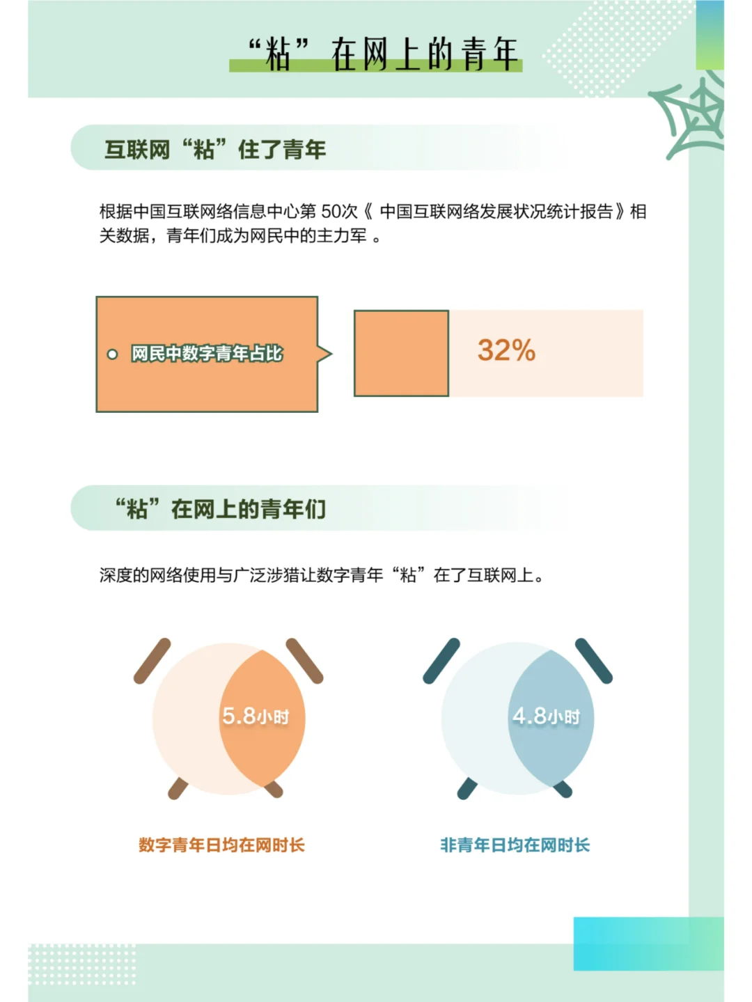 中国青年大数据洞察报告