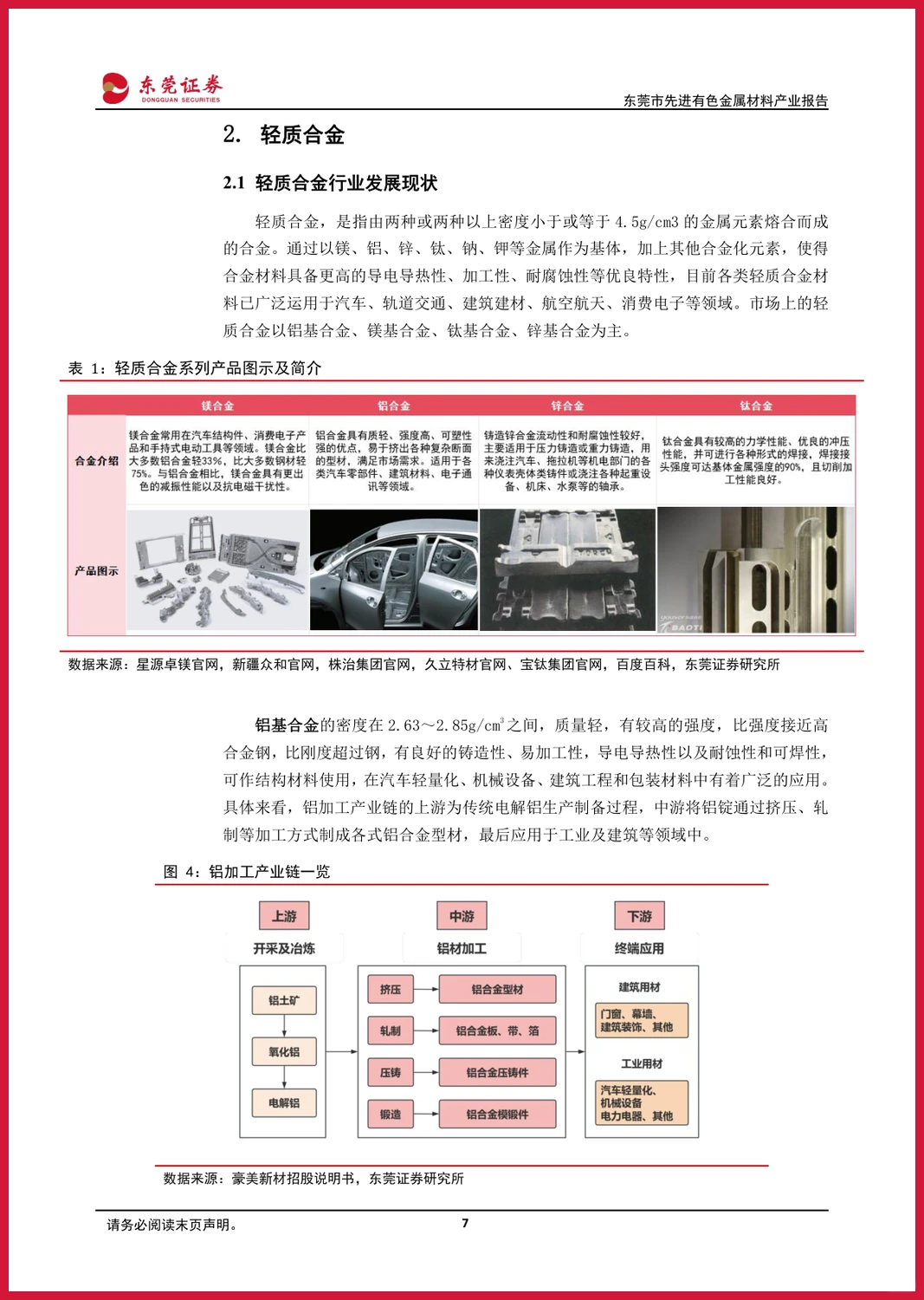 严选报告 | 2025年先进金属材料深度研究报告