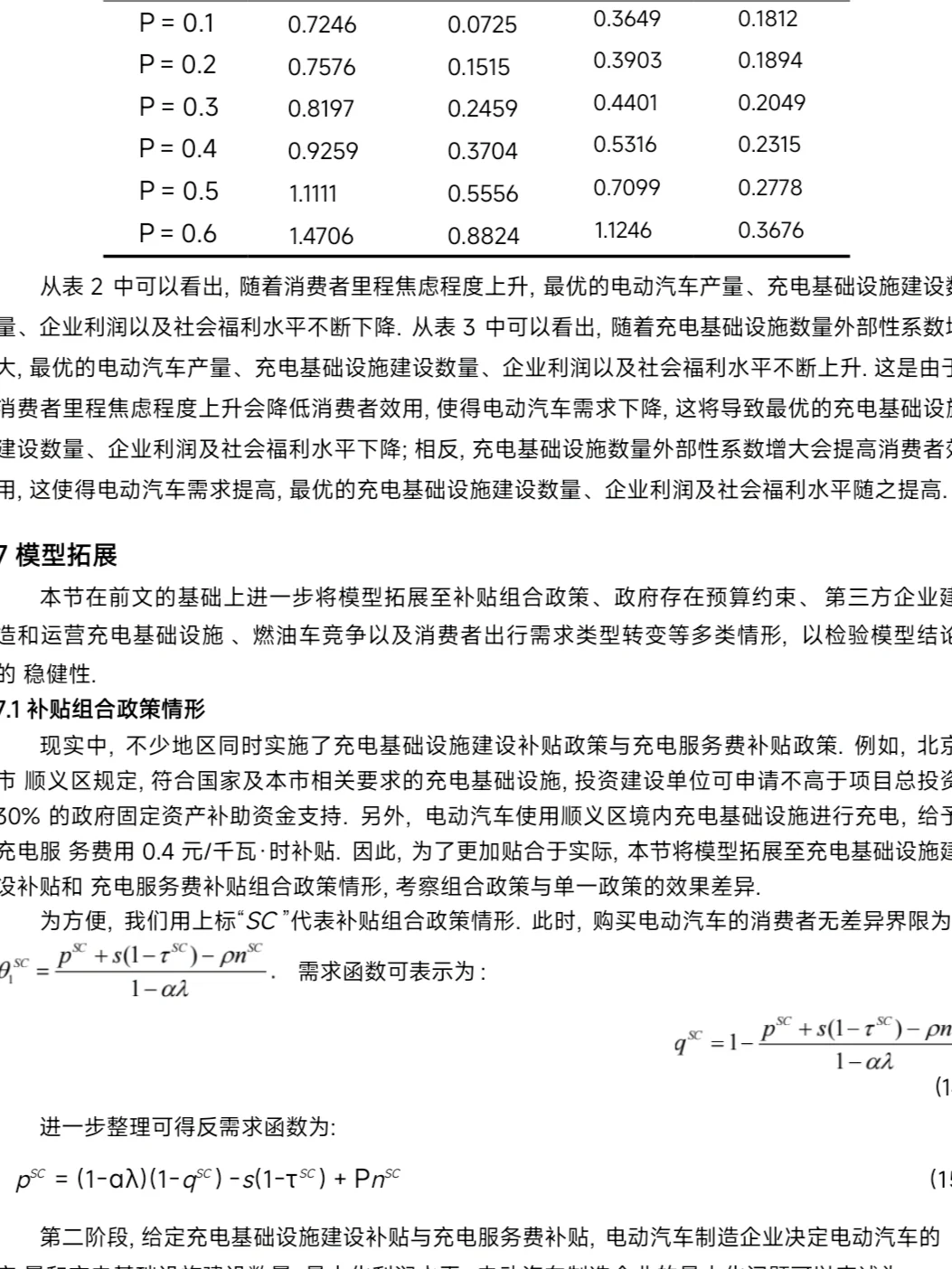 能源经济学术创意大赛，25调研报告整理合集