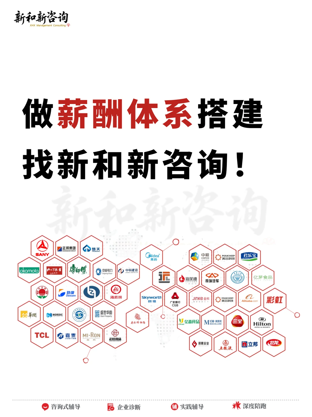 做员工薪酬体系搭建,就找新和新咨询落地