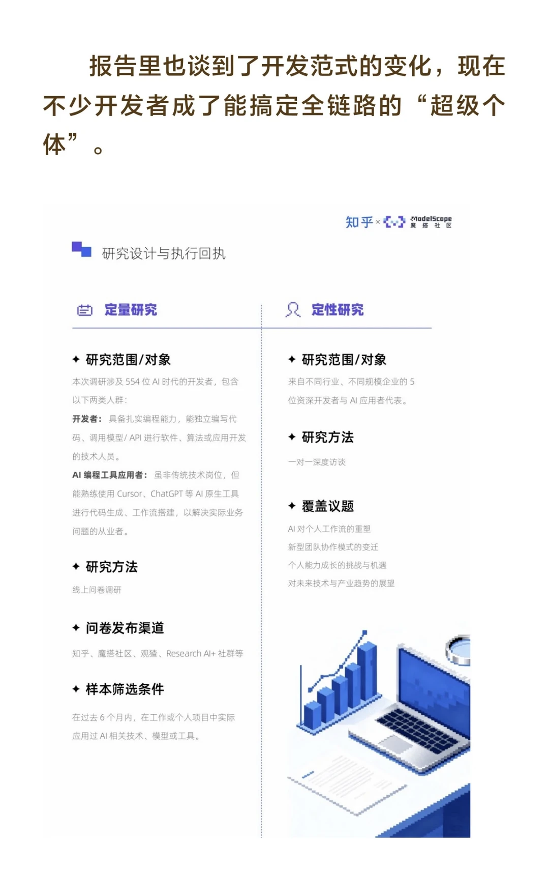 这份AI开发者白皮书，给了我很多启发??