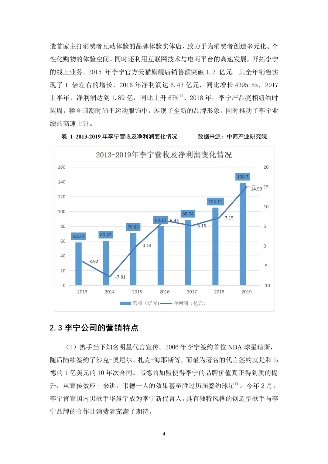 以李宁为例的市场营销策略终于写完了，一遍