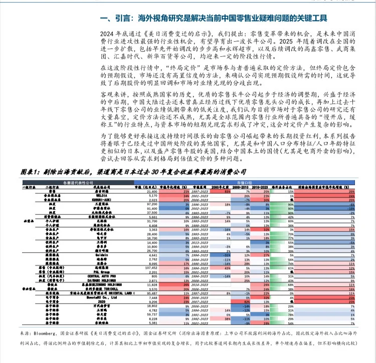 2025胖东来零售模式日本商超行业启示录
