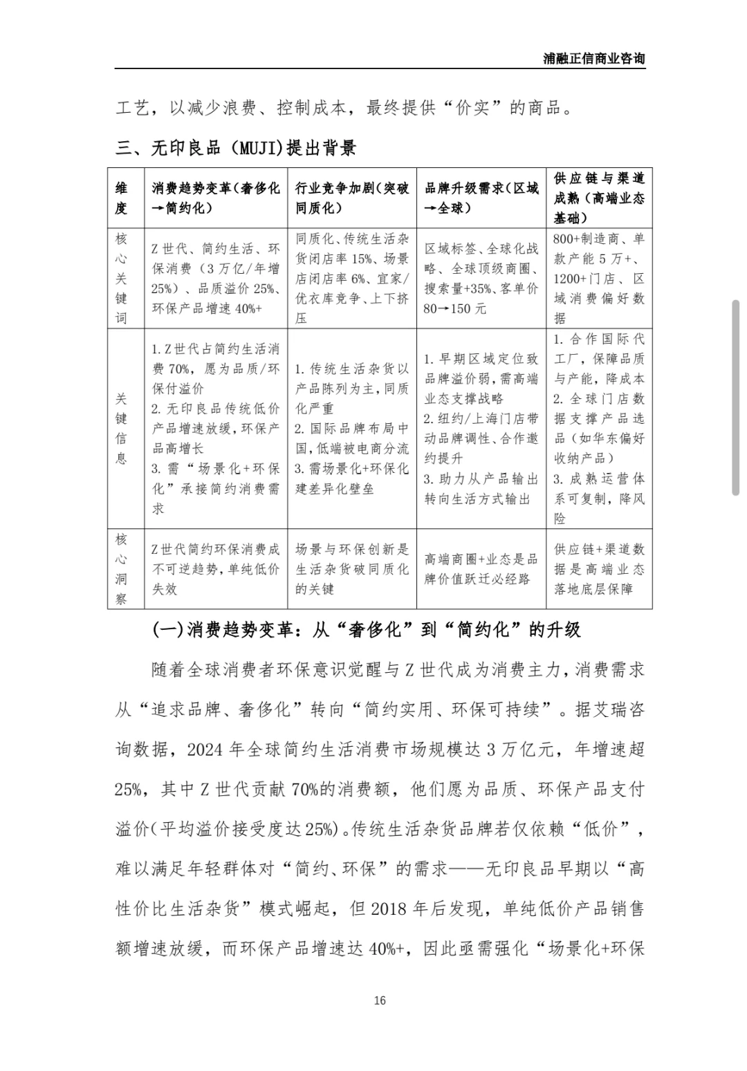 无印良品商业计划书
