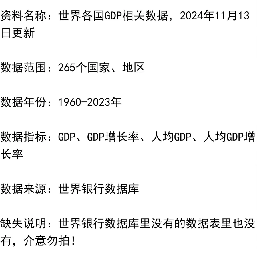 ☁️数据控必看！全球GDP一网打尽