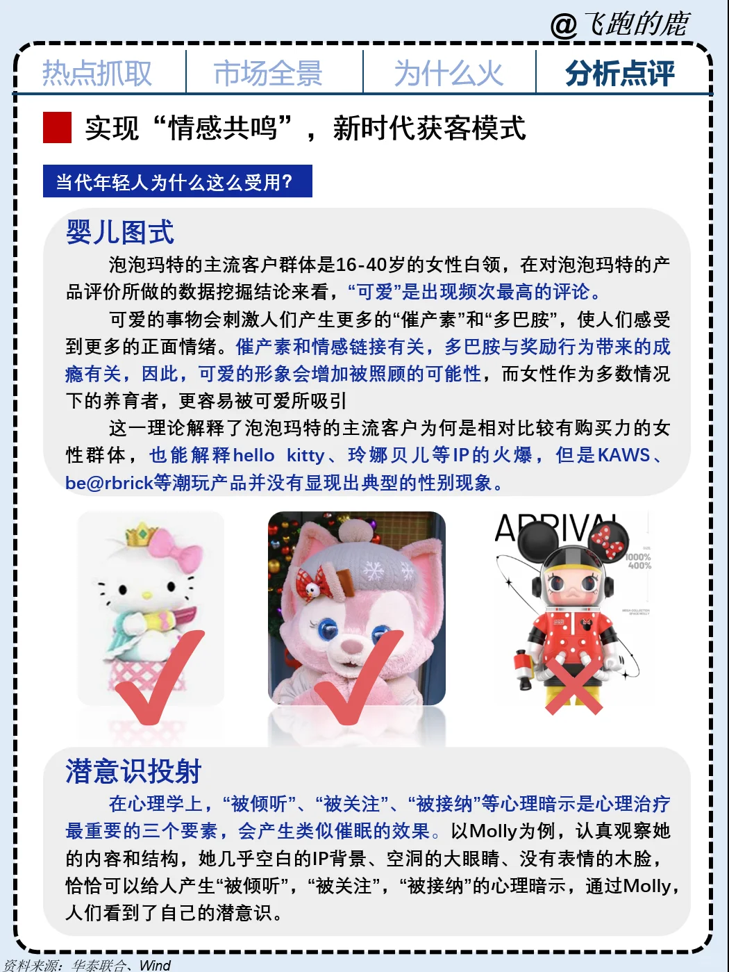 一天吃透一个商业案例：NO.3 泡泡玛特