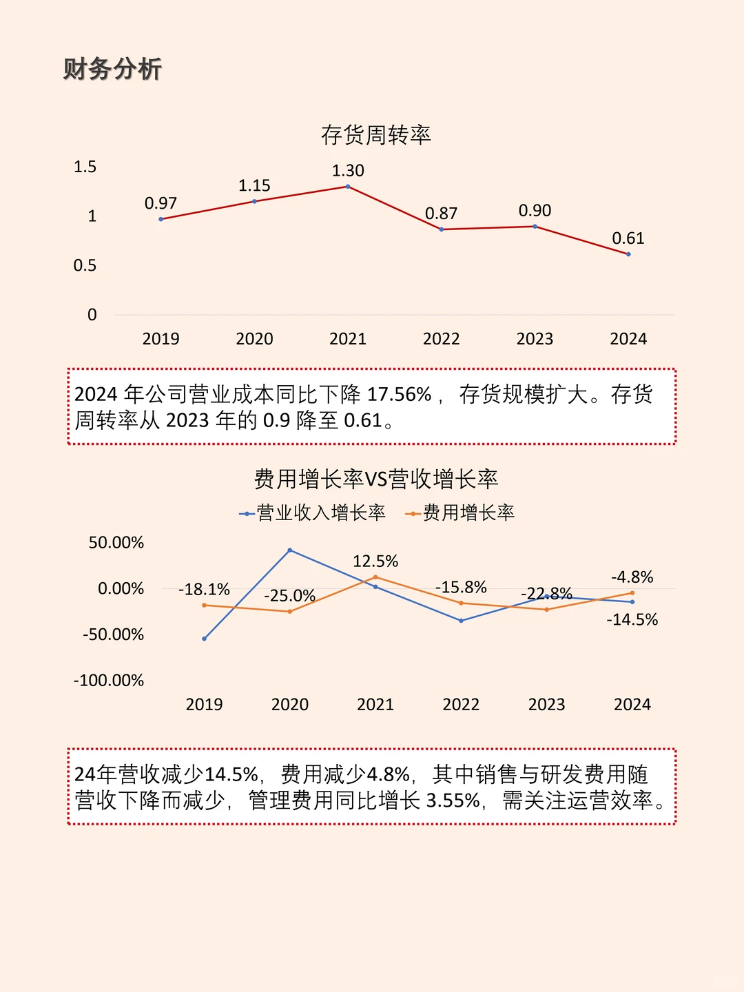 《国色芳华》带动华策影视25年Q1业绩复苏