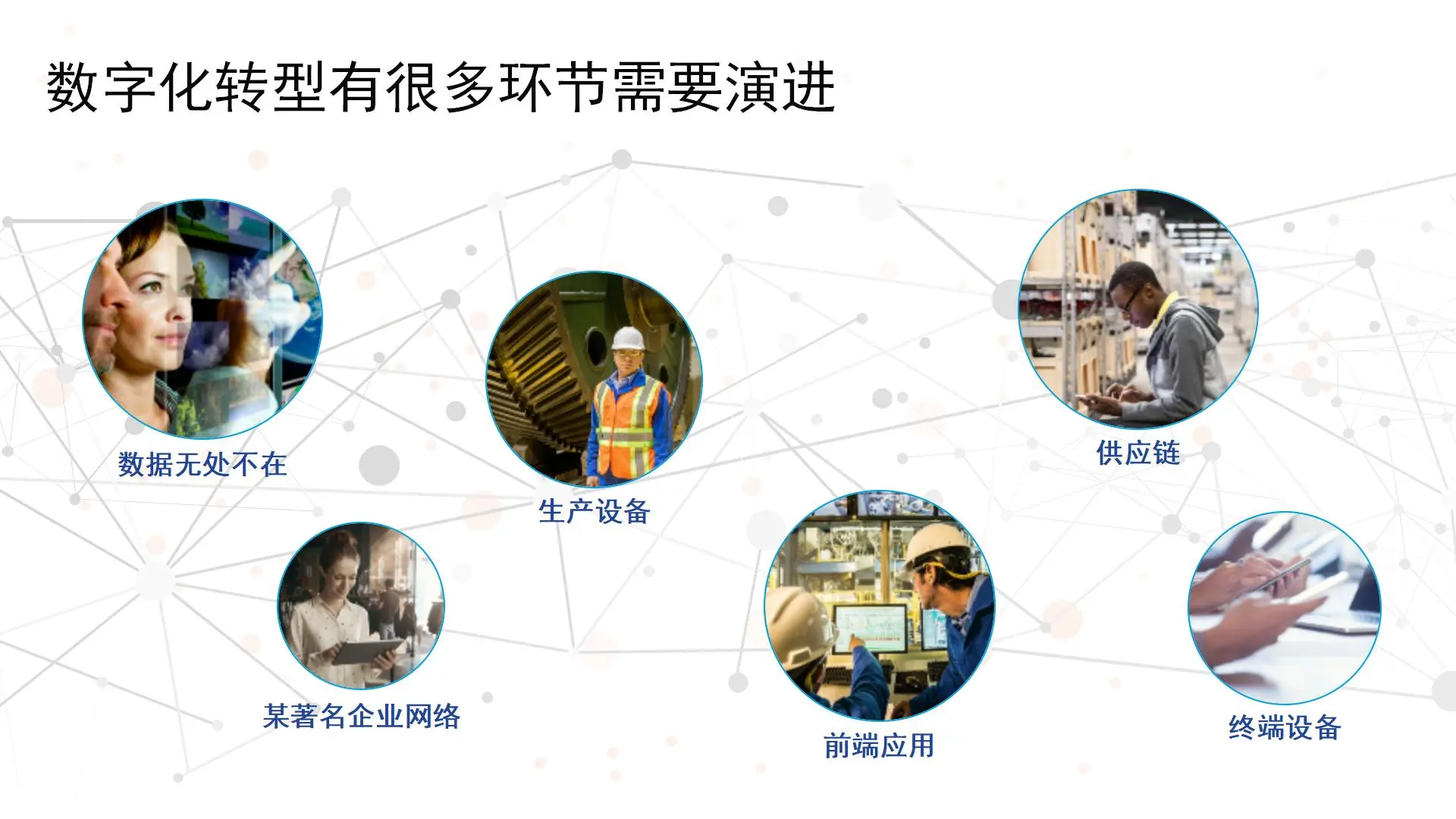 59页PPT | 数字化企业转型大数据解决方案