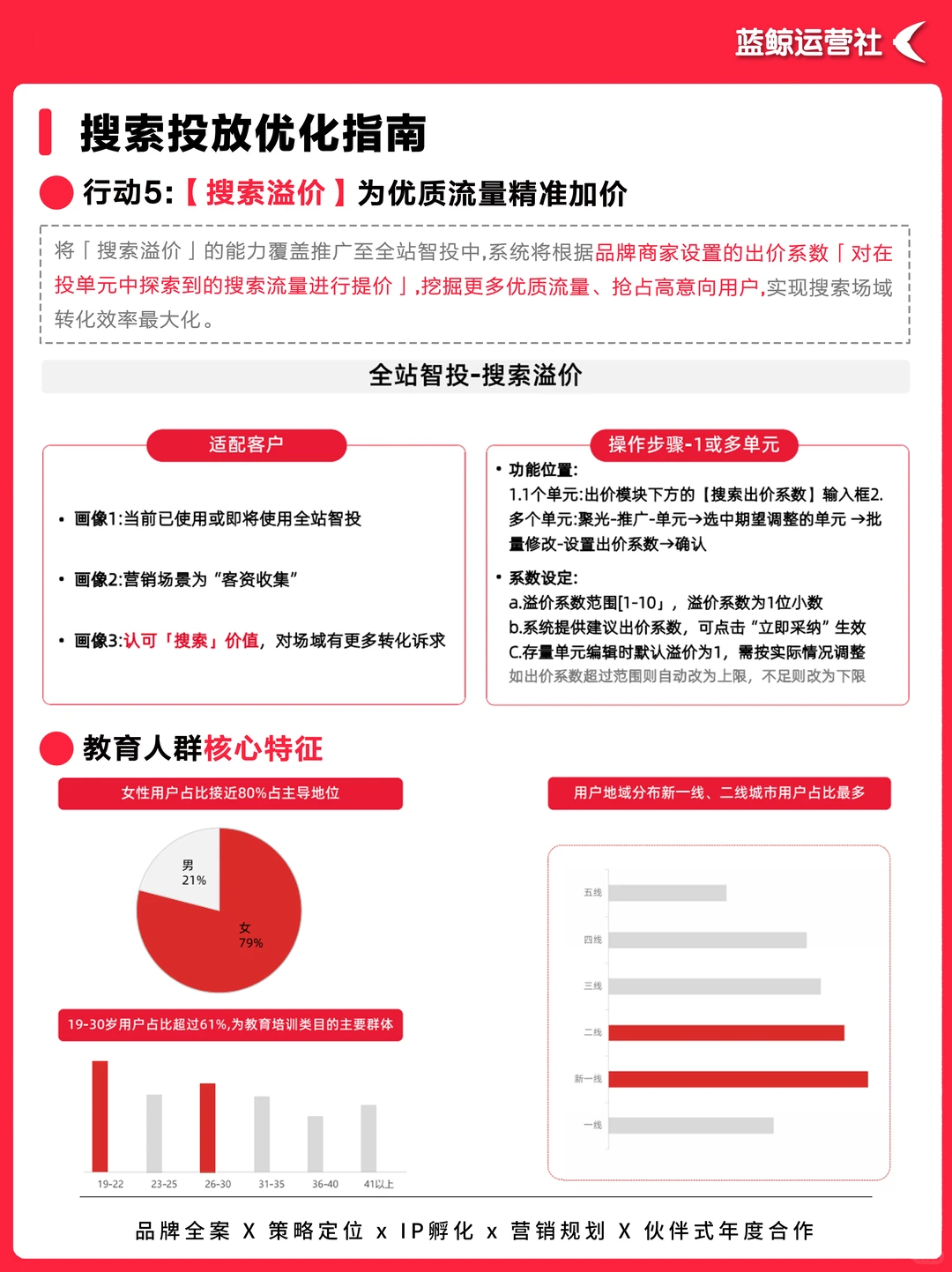 2025教育趋势：向优质内容与搜索集中